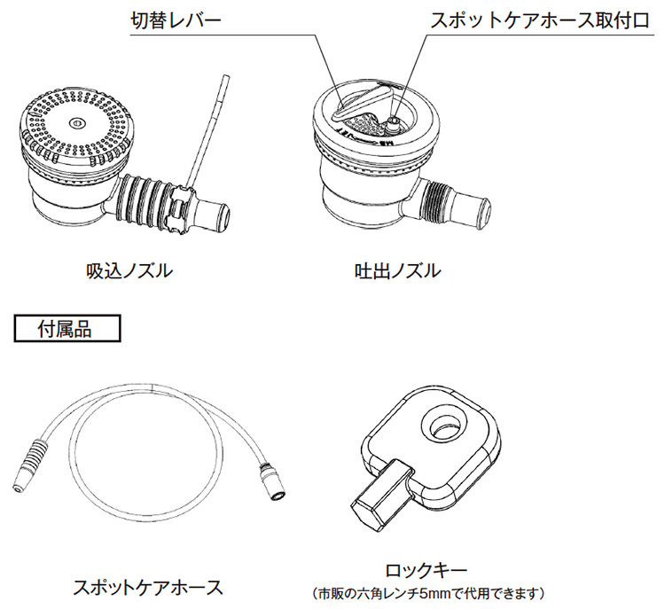 ミラバスのノズルの名称解説図