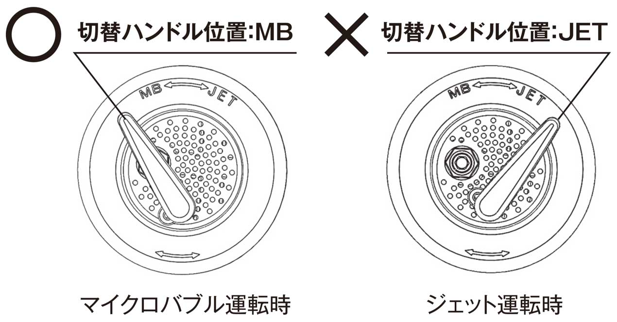 ミラバスの機器本体を洗浄をする方法イラスト図