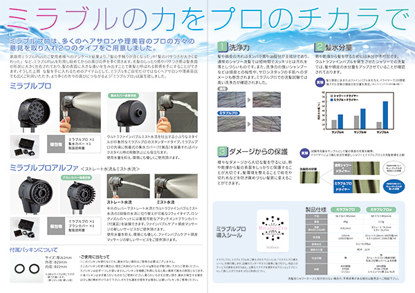 ミラブルプロ製品カタログ