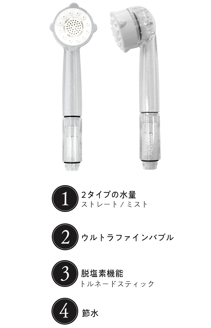 サミラブルplus ウルトラファインミスト塩素除去機能付きシャワー