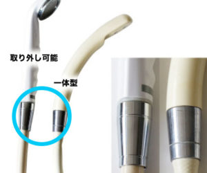 手順１：現在、お使いのシャワーヘッドをご確認ください