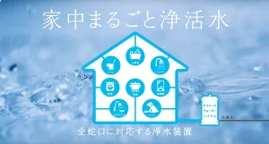 サイエンスウォーターセキュリティ製品イメージ画像