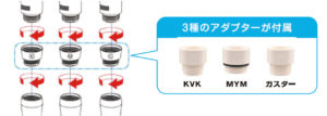 ３種類の接続用アダプターが付属しています