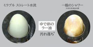 ゆで卵のラー油の汚れの落ち方の違い写真